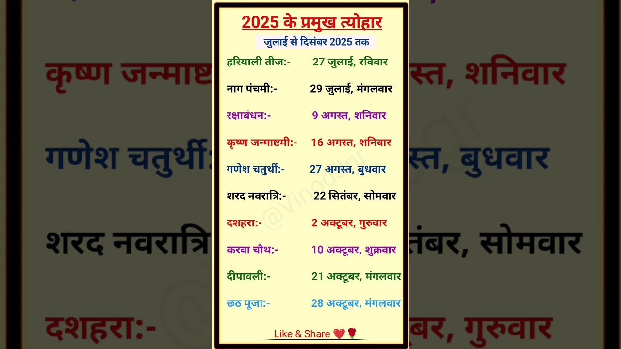 Rakshabandhan kab hai | Janmashtami kab hai | 2025 ka calender | 2025 calendar
