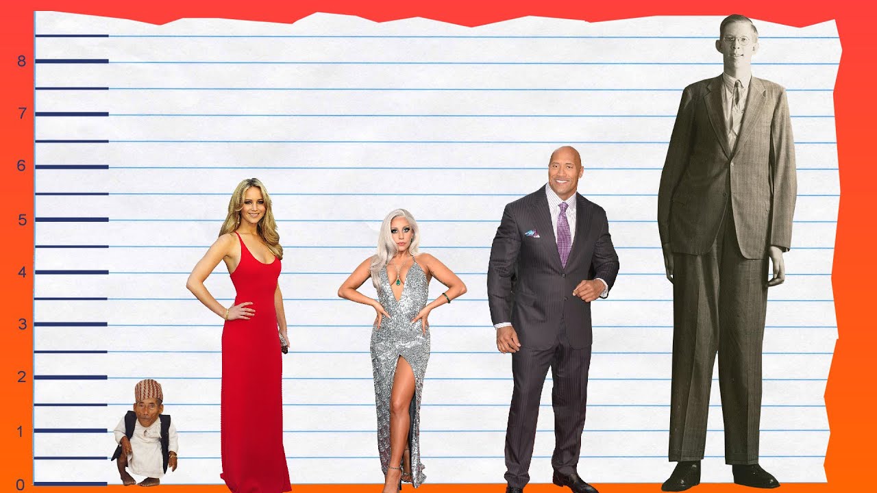How Tall Is Jennifer Lawrence? - Height Comparison!
