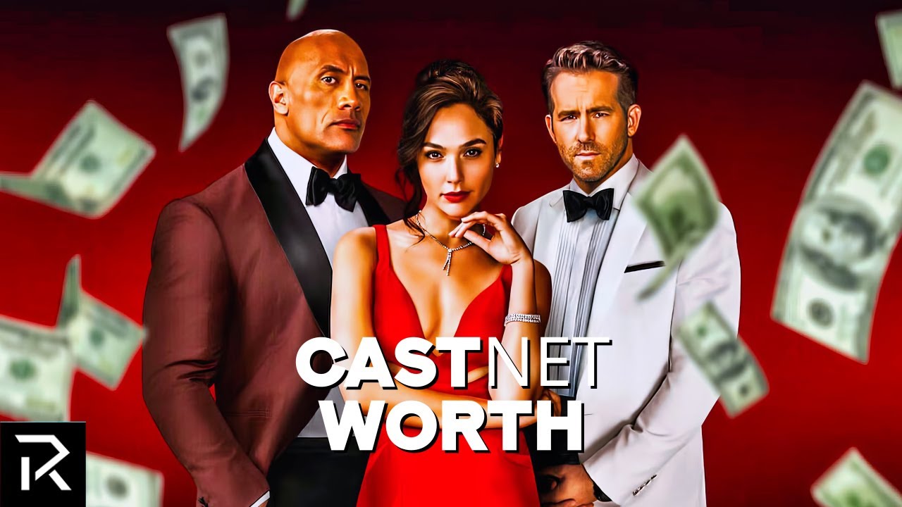 Red Notice Cast Ranked by Net Worth