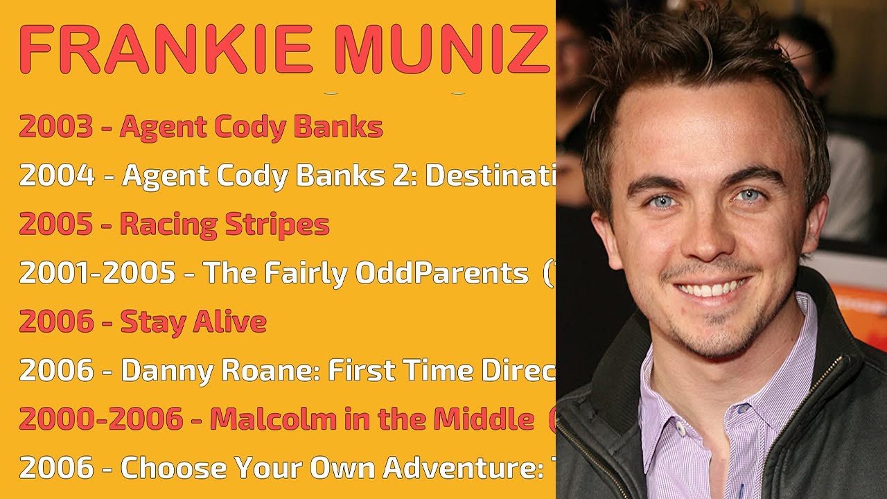 FRANKIE MUNIZ MOVIES LIST