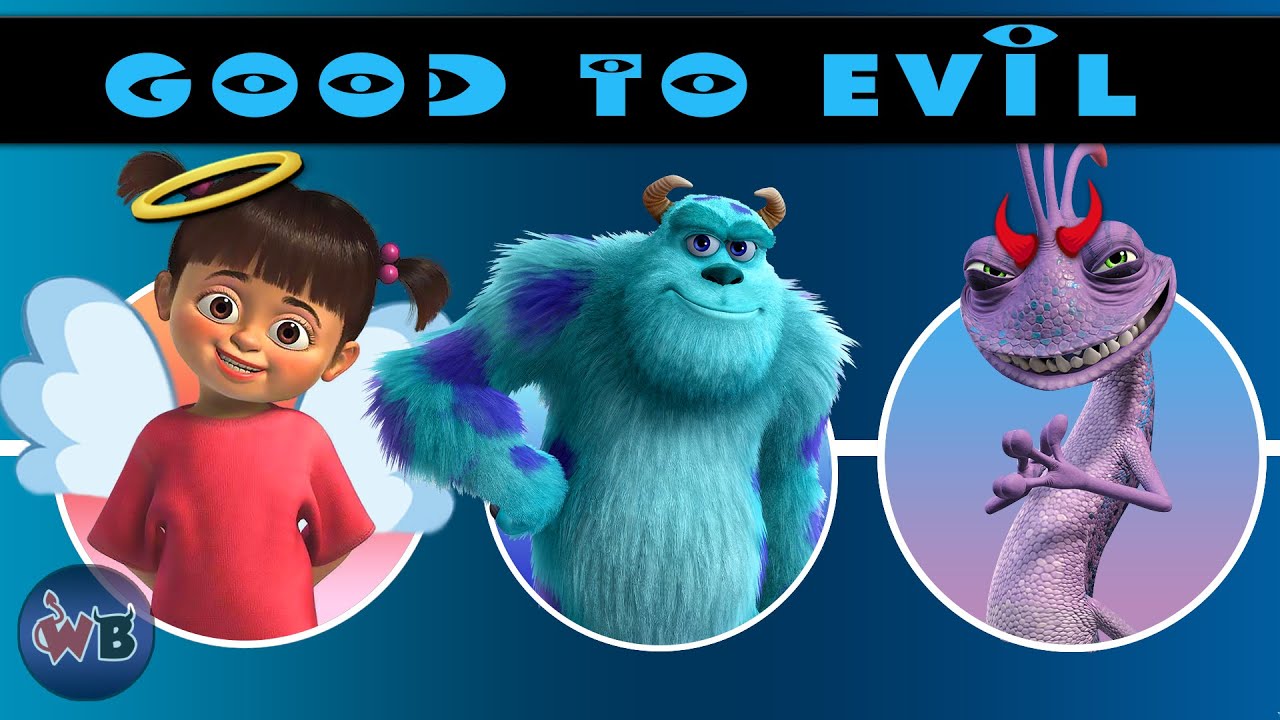Monsters, Inc. & University Characters: Good to Evil