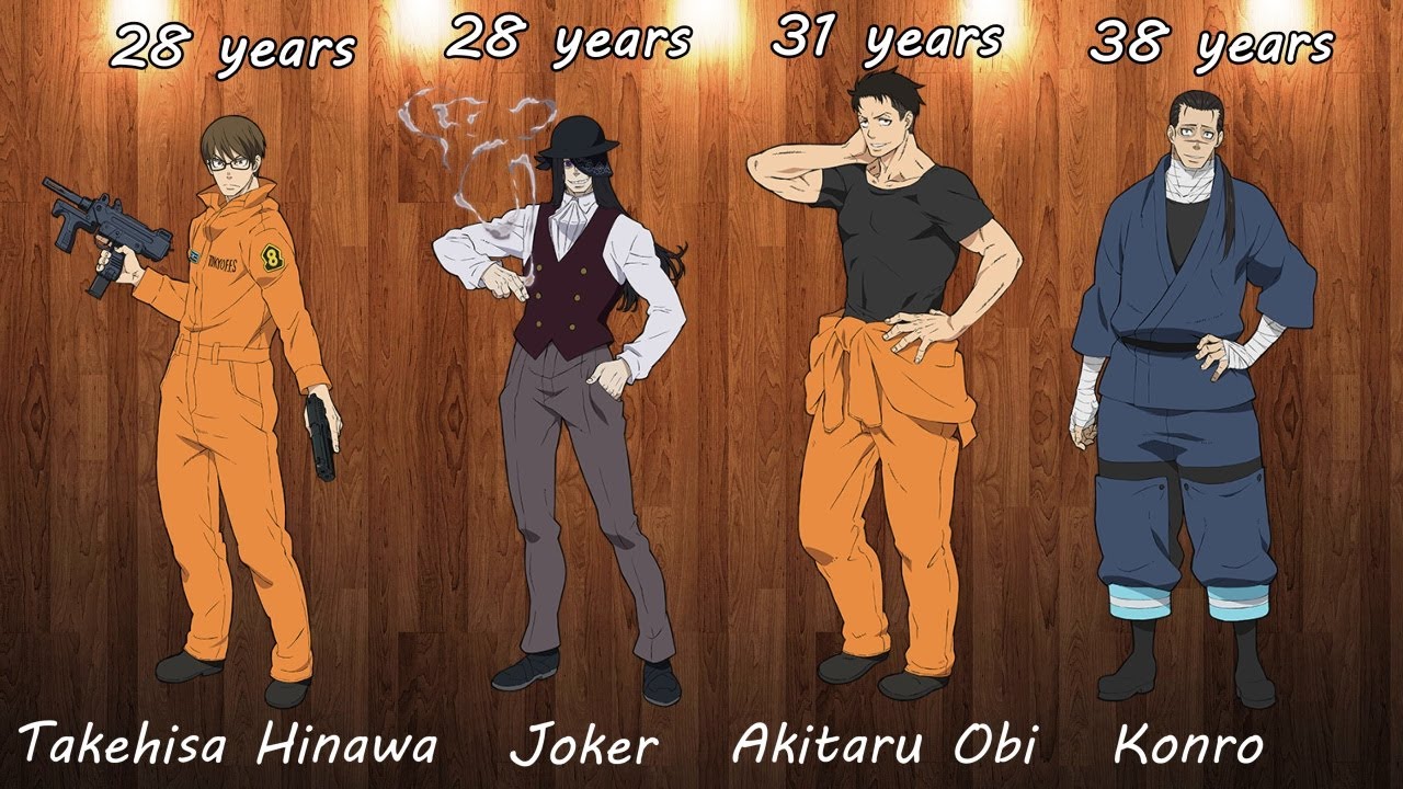 Age of Fire Force Characters