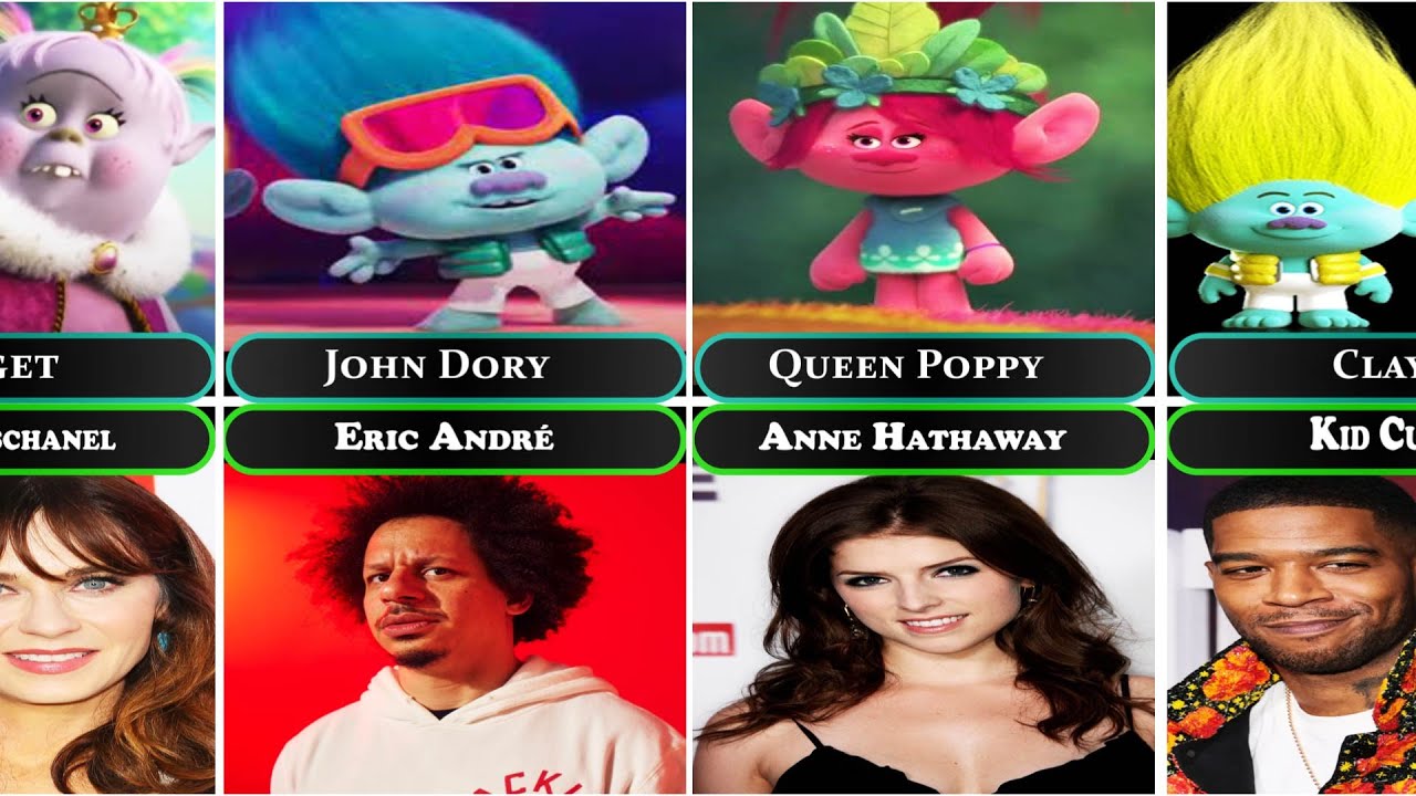 Trolls 3 Characters and Their Voice Actors