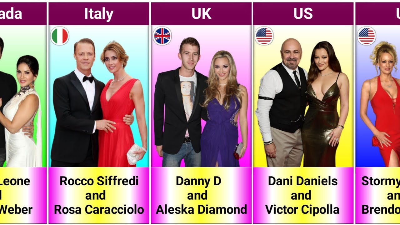 Most Popular Married Pornstars and Couples