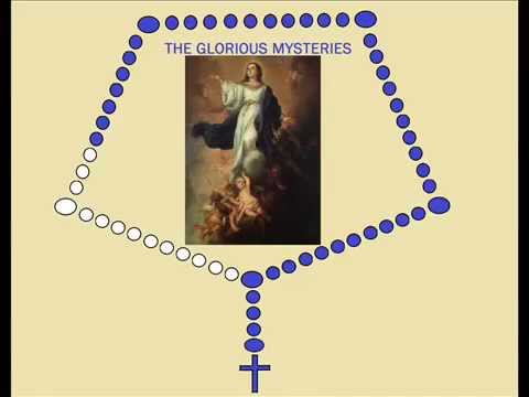Virtual Rosary - The Glorious Mysteries (Sundays & Wednesdays)