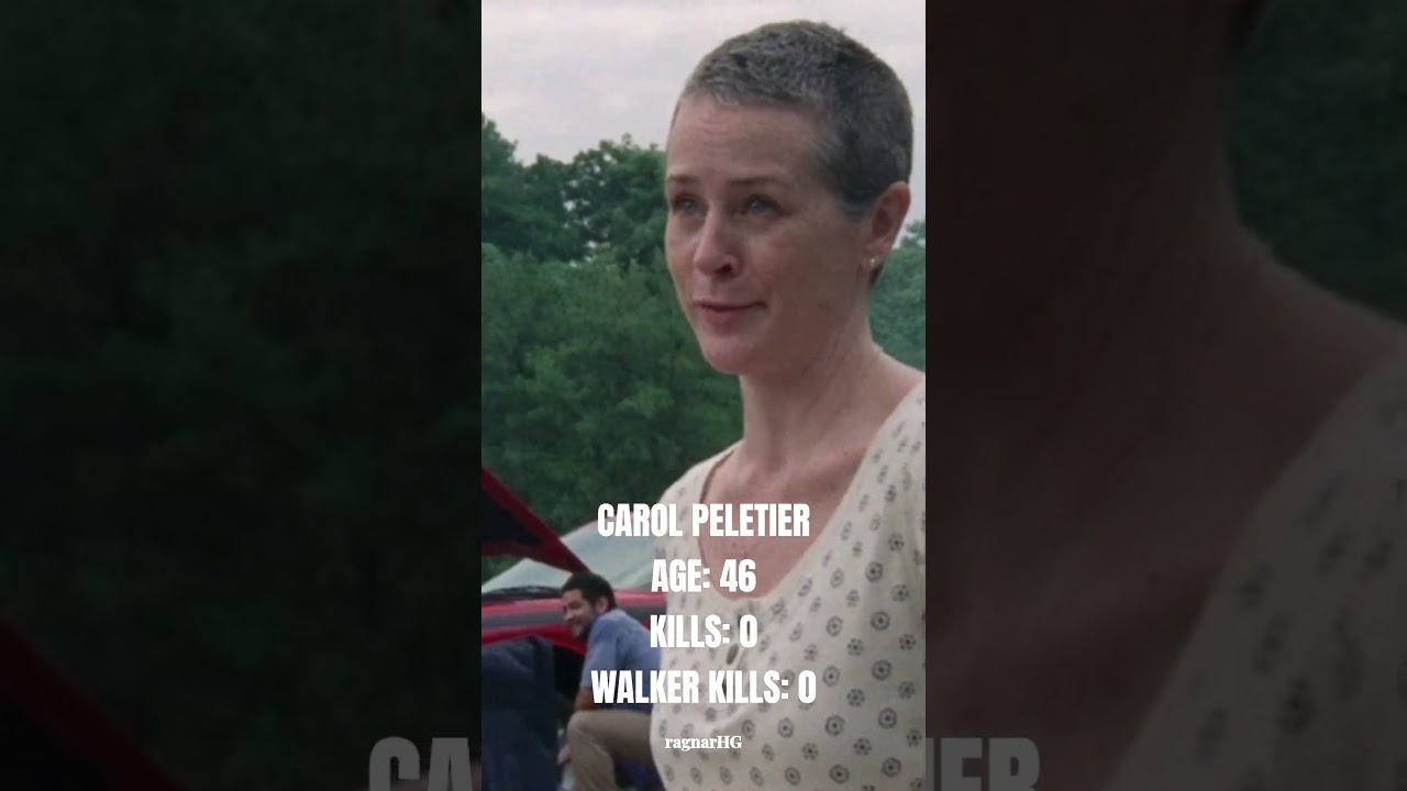 Carol Peletier - Transformation 🔥 | The Walking Dead